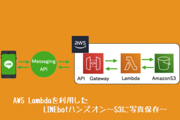 AWS Lambdaを利用したLINEbotハンズオン〜S3に写真保存〜