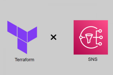 TerraformでSNSを作成