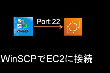 WinSCPでEC2に接続してみました。
