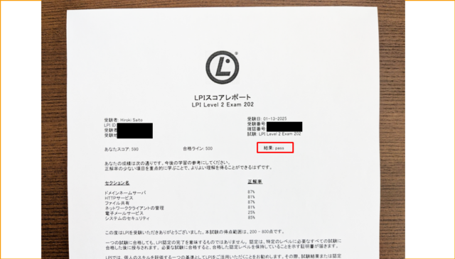 LPIC2試験結果202