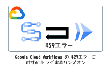 Google Cloud Workflows の 429エラーに対するリトライ実装ハンズオン