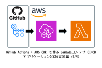 AWS CDK + GitHub Actionsで作るLambdaコンテナCI/CDパイプライン(2/4)