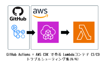 AWS CDK + GitHub Actionsで作るLambdaコンテナCI/CDパイプライン(4/4)