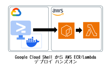 Google Cloud Shell から AWS ECR/Lambdaデプロイ ハンズオン