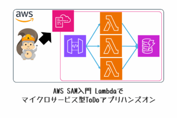 AWS SAM入門 Lambdaでマイクロサービス型ToDoアプリハンズオン