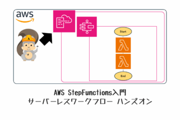 AWS StepFunctions入門 サーバーレスワークフロー ハンズオン