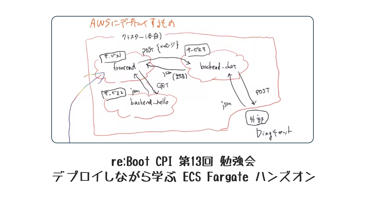 re:Boot CPI 第13回勉強会 報告ブログ