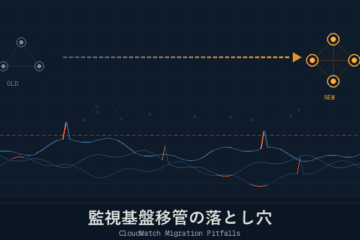 AWS監視基盤移管で踏んだ落とし穴