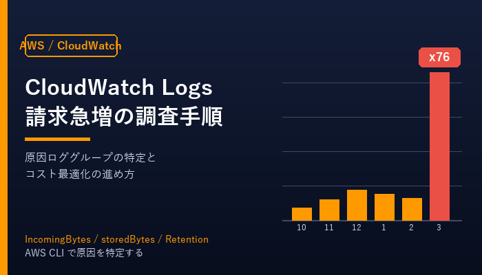 CloudWatch Logsの請求が急増！原因ロググループの特定と対処法