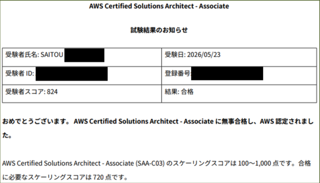 saito aws saa report