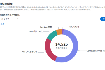 複数アカウントのコスト最適化の進め方