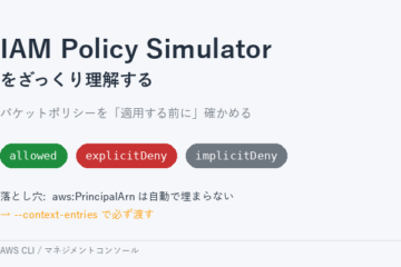 IAM Policy Simulator をざっくり理解する