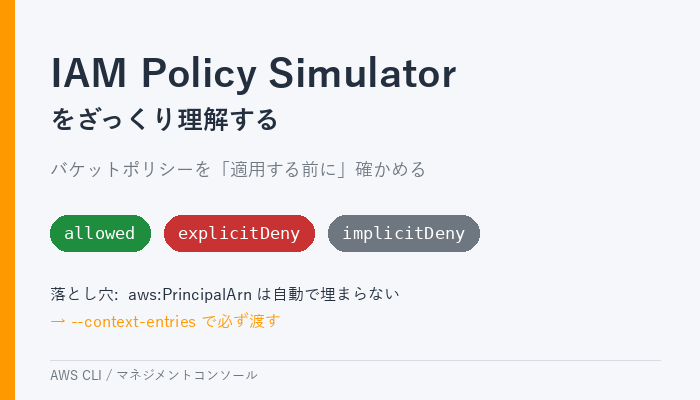 IAM Policy Simulator をざっくり理解する